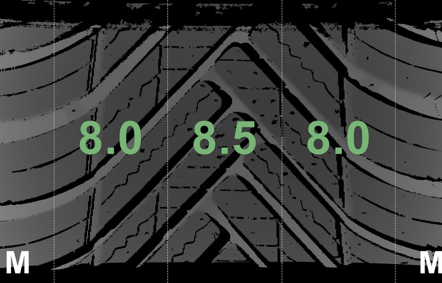 Mini Mini Cooper / S / One / Convertible F55 F56 F57 499 17 inch wheels Hankook All-Season (4 seasons) New Original