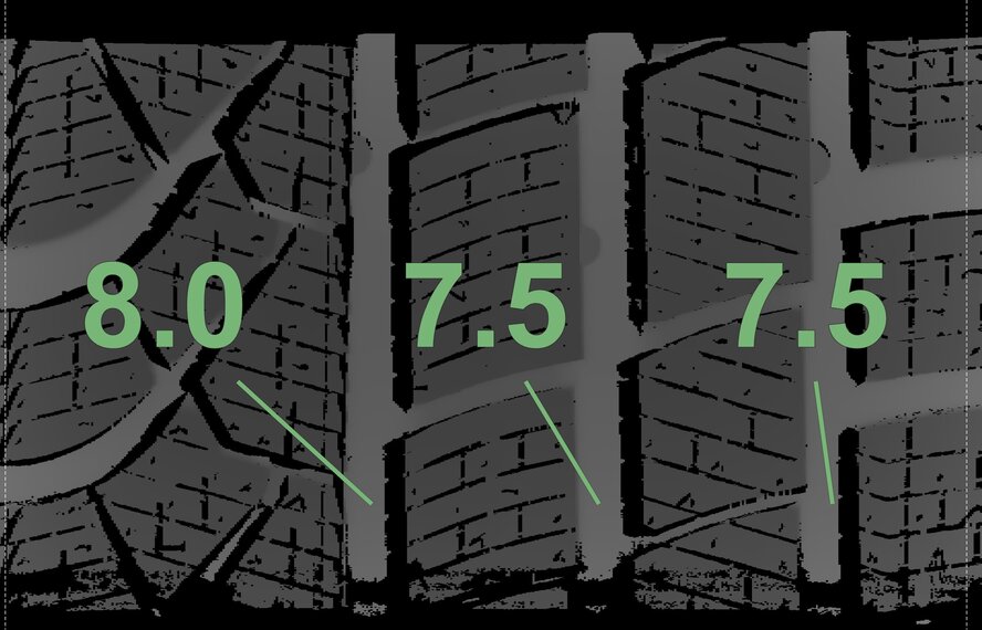 BMW BMW 5 Series G30 G31 8 Series G14 G15 G16 727M 19-inch wheels Pirelli Runflat Winter Tires New Original