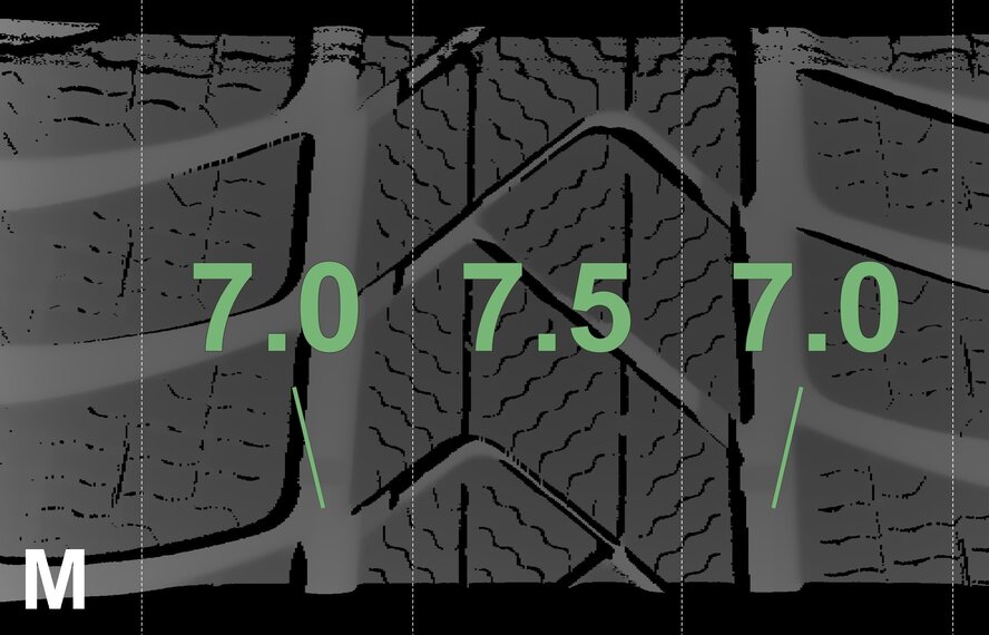 BMW BMW 5 Series G30 G31 8 Series G14 G15 G16 633 19 inch rims Pirelli Runflat Winter Tires Original