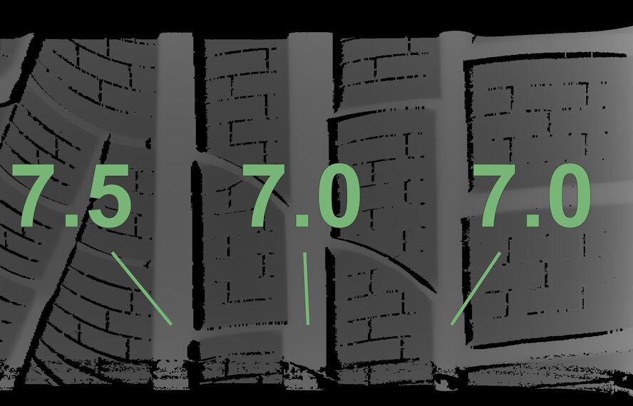 BMW BMW 5 Series G30 G31 8 Series G14 G15 G16 728M 20 inch wheels Pirelli Runflat Winter Tires Original