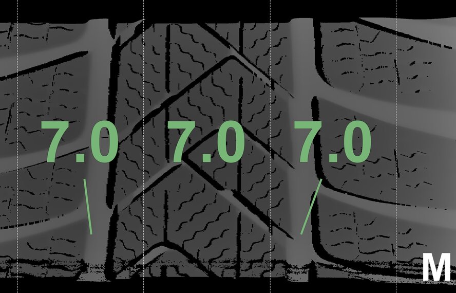 BMW BMW 5 Series G30 G31 8 Series G14 G15 G16 633 19 inch wheels Pirelli Runflat Winter Tires Original