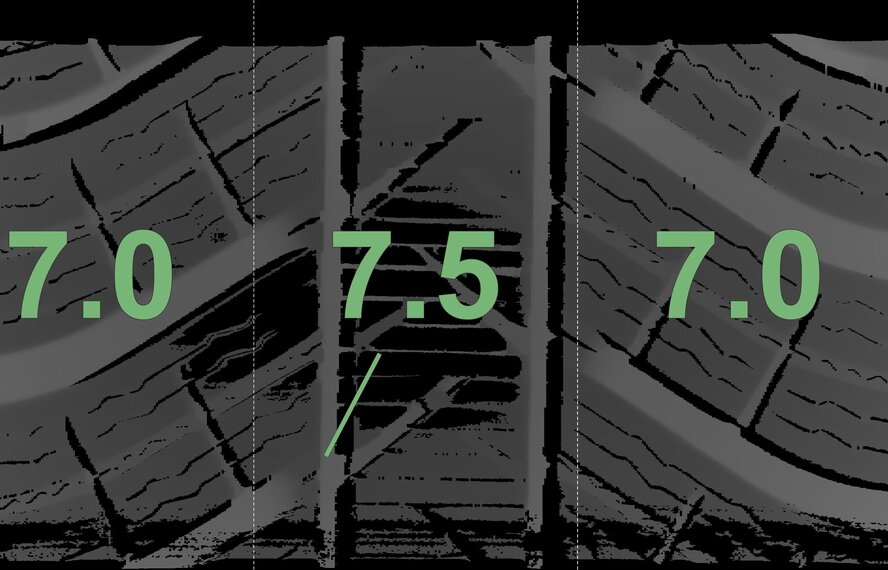 Porsche Porsche Macan II + III 95B 20 inch wheels Michelin Winter Tires Original