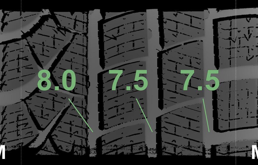 BMW BMW 5 Series G30 G31 8 Series G14 G15 G16 664M 19 inch wheels Pirelli Runflat Winter Tires New Original