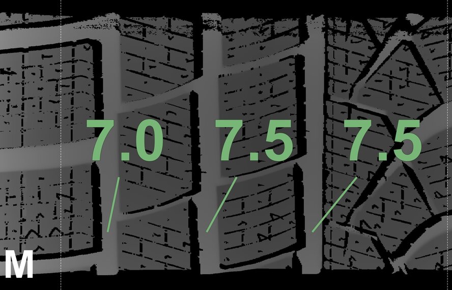 BMW BMW 5 Series G30 G31 8 Series G14 G15 G16 664M 19 inch wheels Pirelli Runflat Winter Tires New Original