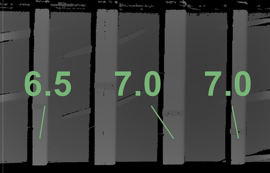 Porsche Porsche 911 992 Carrera S 4S Targa 4S 20 & 21 inch wheels Michelin Summer Tires New Original