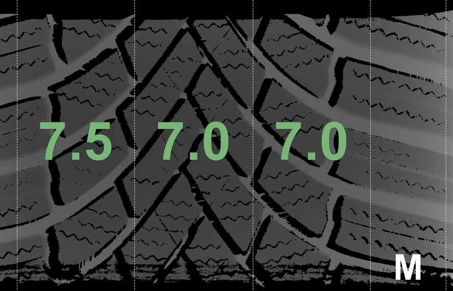 Audi Audi A3 S3 8Y 8V 17 inch wheels Bridgestone Winter Tires Original