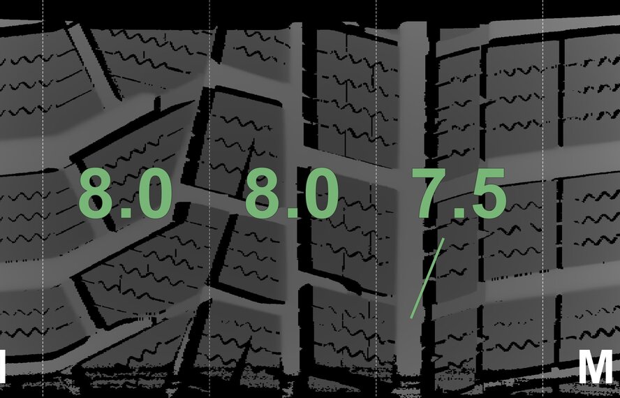 Audi Audi A1 S1 82A 8X citycarver 17 inch wheels Hankook Winter Tires Original