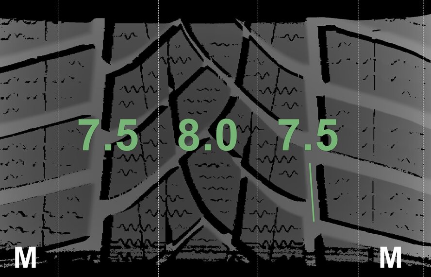 BMW BMW 2 series 3 series 4 series G20 G21 G22 G42 774 16 inch rims Goodyear Runflat Winter tires Original