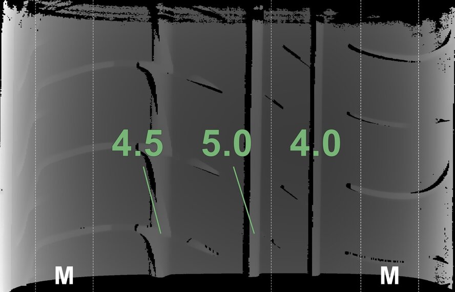 BMW BMW i3 I01 430 20 inch wheels Bridgestone Summer Tires Original