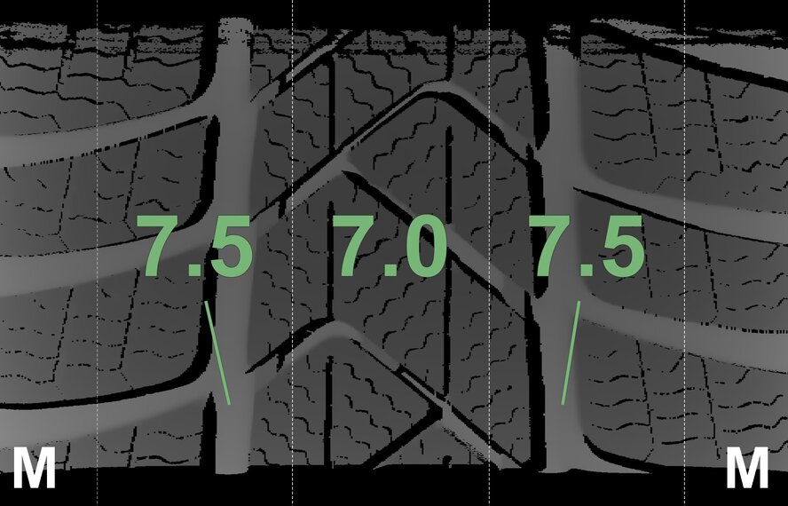 Mini Mini Countryman F60 JCW529 18 inch wheels Pirelli Runflat Winter Tires Original