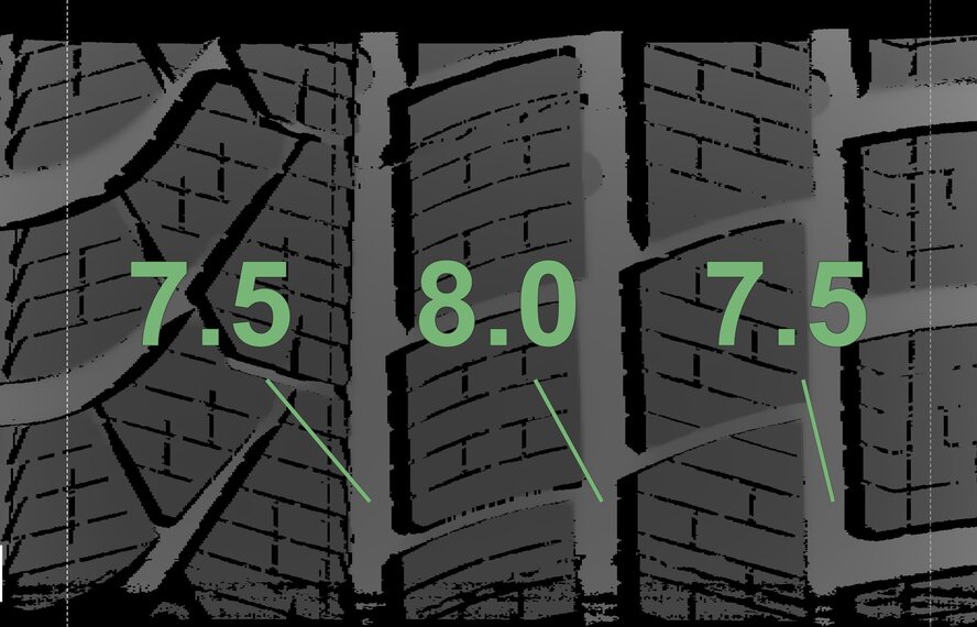 BMW BMW 5 Series G30 G31 8 Series G14 G15 G16 845M 19 inch wheels Pirelli Runflat Winter Tires New Original