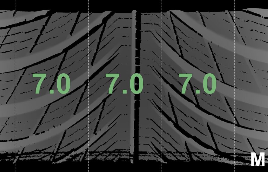 Mercedes Mercedes A B CLA Class W177 C118 W247 17 inch wheels Michelin Winter Tires Original