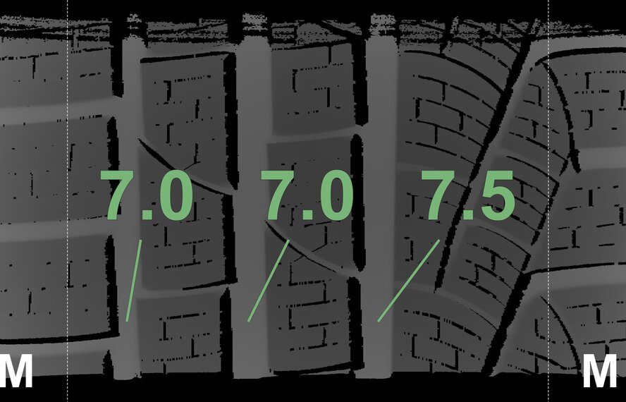 BMW BMW 2 series 3 series 4 series G20 G21 G22 G42 790M 18 inch wheels Pirelli Runflat Winter Tires Original