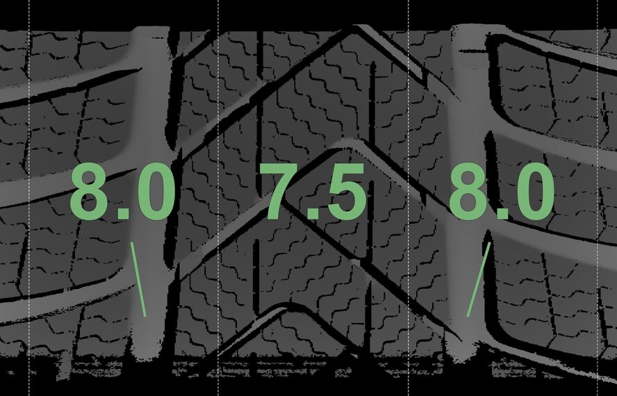 BMW BMW 5 Series G30 G31 8 Series G14 G15 G16 664M 19 inch wheels Pirelli Runflat Winter Tires New Original