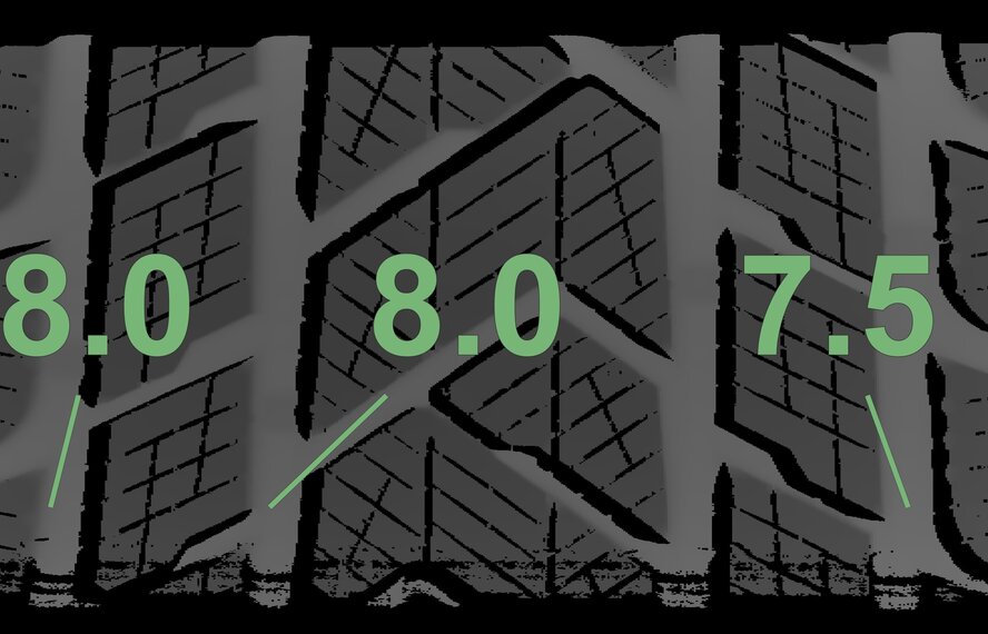 Porsche Porsche Macan II + III 95B 20 inch wheels Pirelli Winter Tires New Original