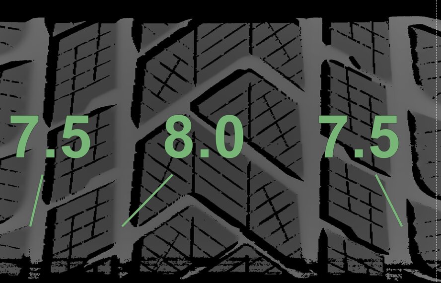 Porsche Porsche Macan II + III 95B 20 inch wheels Pirelli Winter Tires New Original