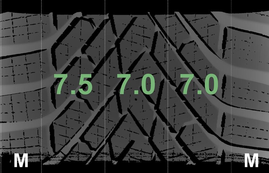 Mini Mini U25 Countryman 833 17 inch wheels Pirelli Winter Tires Original