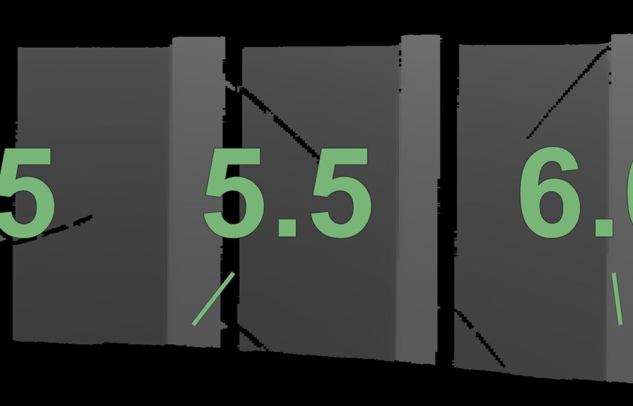 Mini Mini F65 / F66 One / Cooper / Cooper D / Cooper S 960 18 inch wheels Vredestein Summer Tires Original