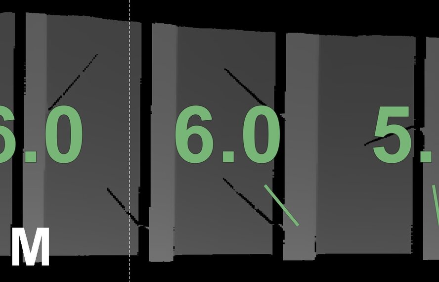 Mini Mini F65 / F66 One / Cooper / Cooper D / Cooper S 960 18 inch wheels Vredestein Summer Tires Original