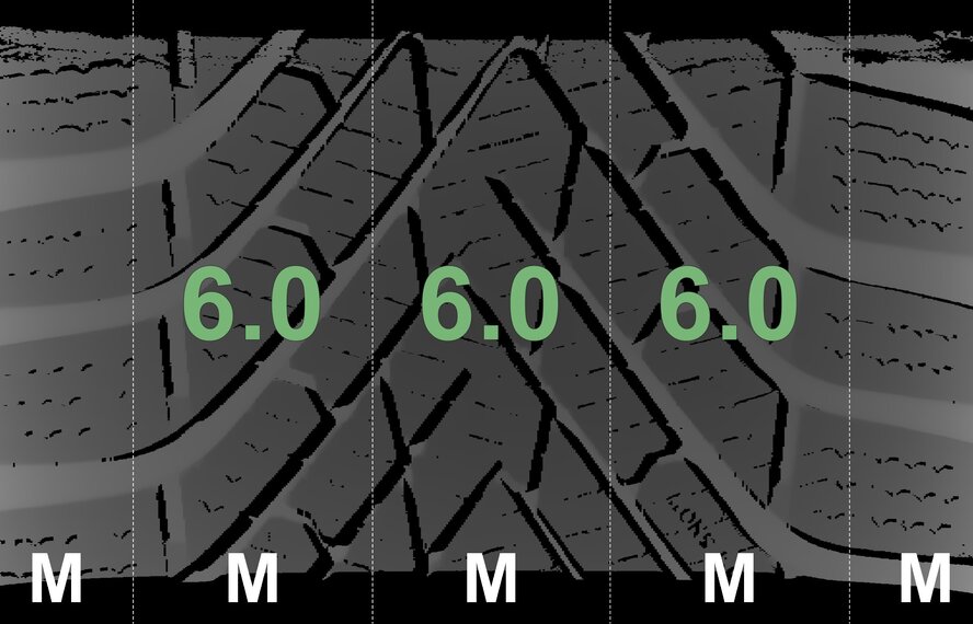 Mini Mini U25 Countryman 833 17 inch rims Pirelli Winter tires New Original