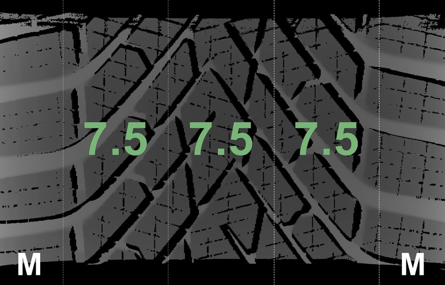 Mini Mini U25 Countryman 833 17 inch rims Pirelli Winter tires New Original