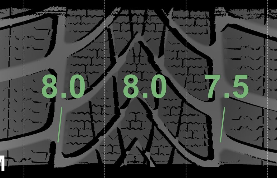 BMW BMW 5 Series G30 G31 8 Series G14 G15 G16 631 17 inch wheels Dunlop Runflat Winter Tires New Original