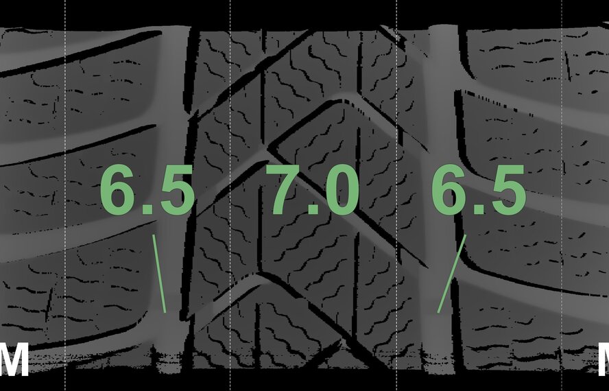 BMW BMW 5 Series G30 G31 8 Series G14 G15 G16 786M 19 inch wheels Pirelli Runflat Winter Tires New Original