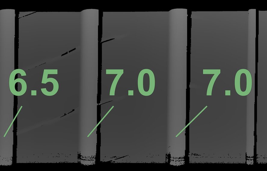 BMW BMW M3 M4 G80 G82 1000M 20 & 21 inch wheels Yokohama Summer Tires New Original