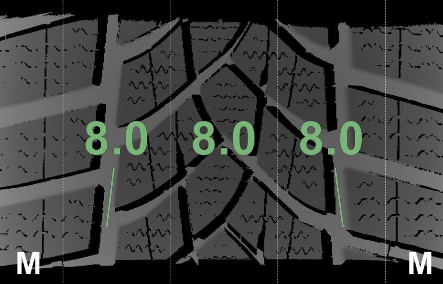 BMW BMW 2 Series 3 Series 4 Series G20 G21 G22 G42 774 16 inch wheels Goodyear Winter Tires New Original