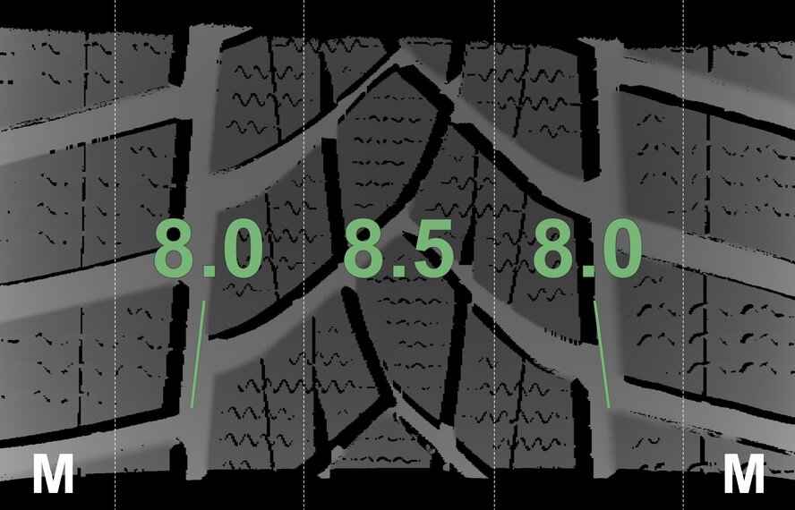 BMW BMW 2 Series 3 Series 4 Series G20 G21 G22 G42 774 16 inch wheels Goodyear Winter Tires New Original