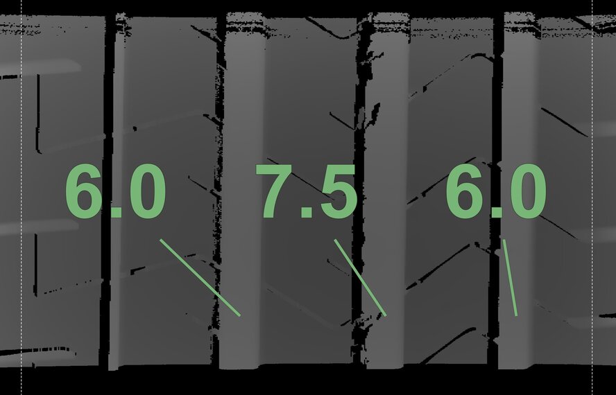 BMW BMW 5 Series i5 G60 G61 954I 21 inch wheels Pirelli Summer Tires Original