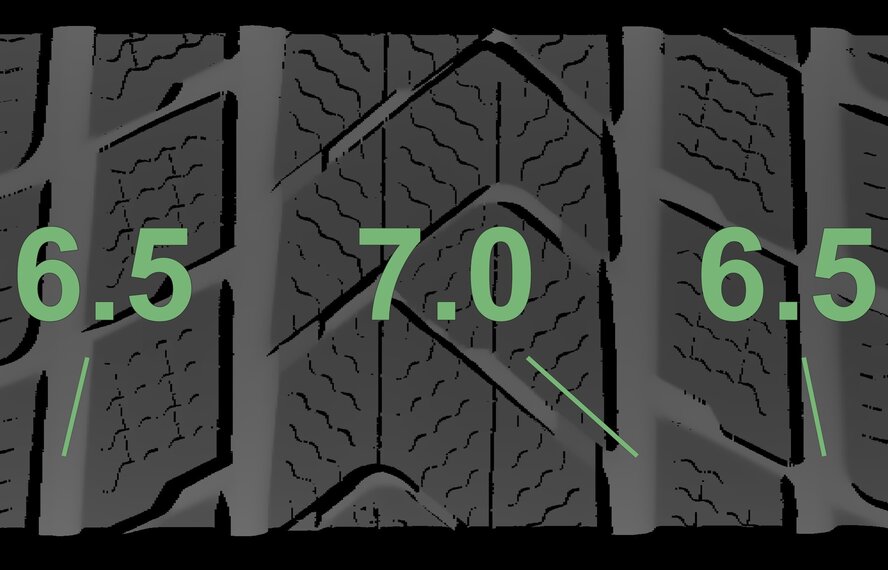 BMW BMW X5 G05 X6 G06 741M 21 inch wheels Pirelli Runflat Winter Tires Original