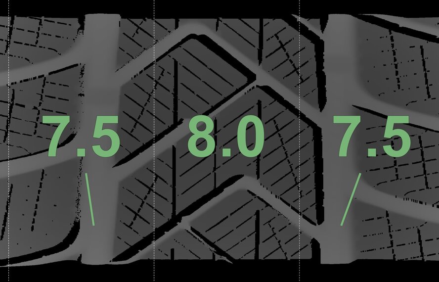 Porsche Porsche Cayenne E3 20 & 21 inch wheels Pirelli Winter Tires Original