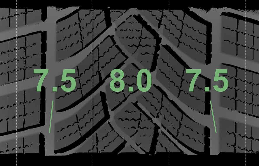 BMW BMW 5 Series G30 G31 8 Series G14 G15 G16 630 19-inch wheels Goodyear Winter Tires New Original