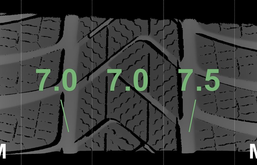 BMW BMW iX3 G08 842 19 inch wheels Pirelli Runflat Winter Tires Original