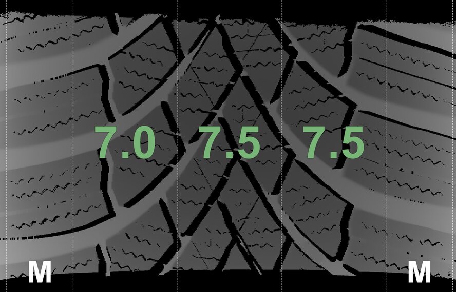 BMW BMW X1 iX1 U11 BEV X2 iX2 U10 879 18 inch wheels Bridgestone Winter Tires Original