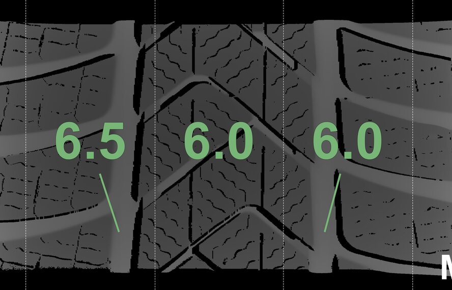 BMW BMW X3 X4 G01 G02 691 19 inch wheels Pirelli Runflat Winter Tires Original