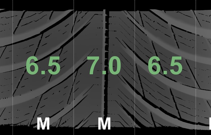 BMW BMW X3 X4 G01 G02 887M 19 inch wheels Michelin Runflat Winter Tires Original