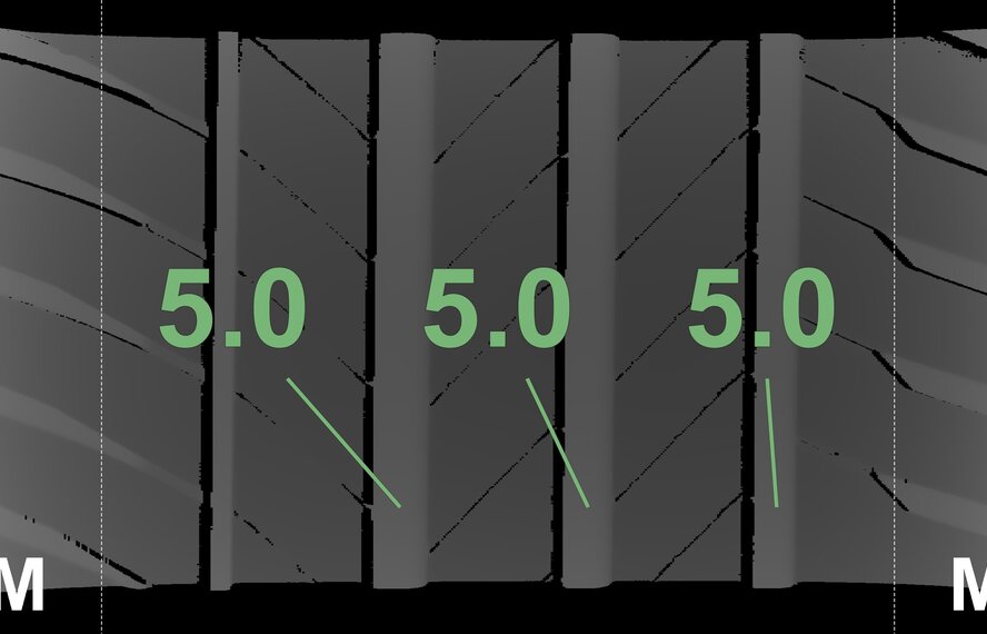 Audi Audi A3 S3 8Y 8V 17 inch wheels Bridgestone Summer Tires Original