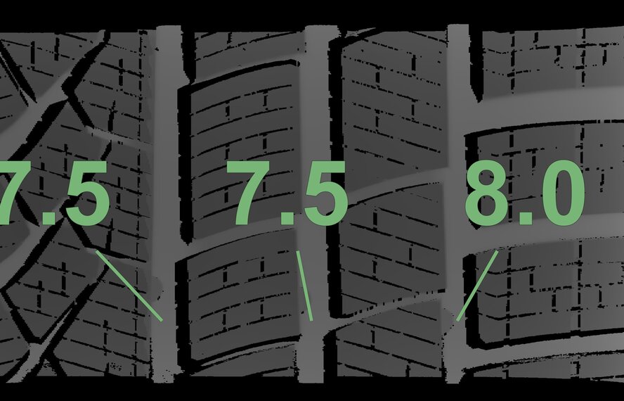 BMW BMW 7 Series G70 X3 G45 906 20 inch wheels Pirelli Winter Tires New Original