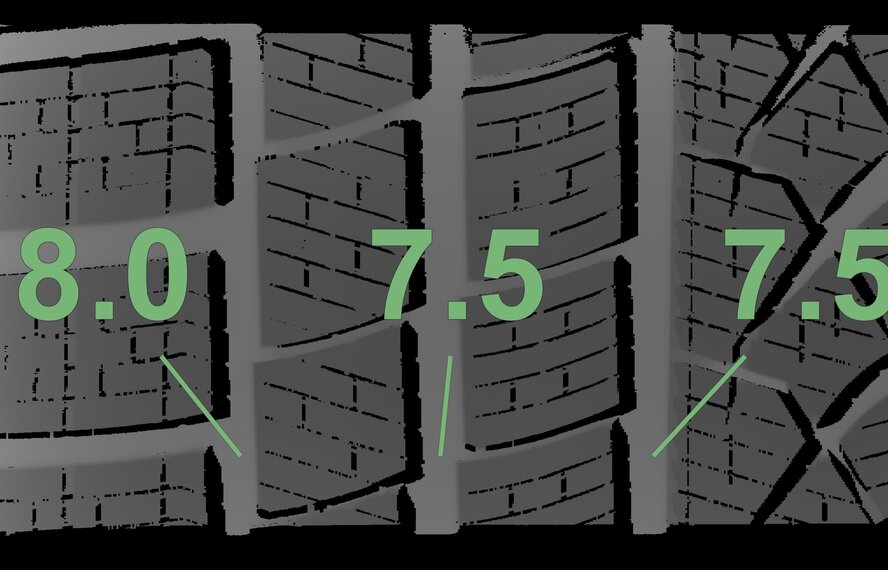 BMW BMW 7 Series G70 X3 G45 906 20 inch wheels Pirelli Winter Tires New Original