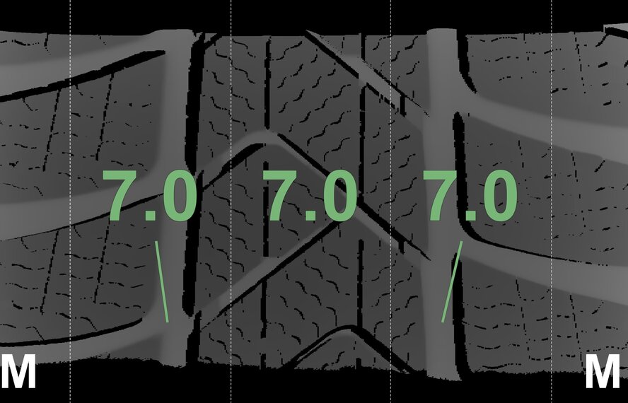 Mini Mini Countryman F60 JCW815 18 inch wheels Pirelli Runflat Winter Tires Original