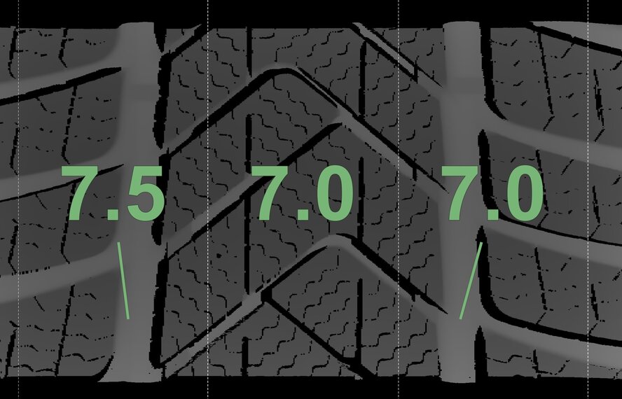 BMW BMW 2 Series 3 Series 4 Series G20 G21 G22 G42 796M 18 inch wheels Pirelli Runflat Winter Tires New Original