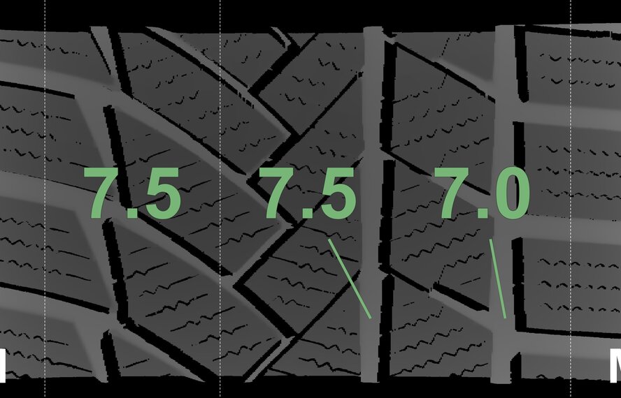 BMW BMW 5 Series G30 G31 8 Series G14 G15 G16 619 18 inch wheels Continental Runflat Winter Tires Original