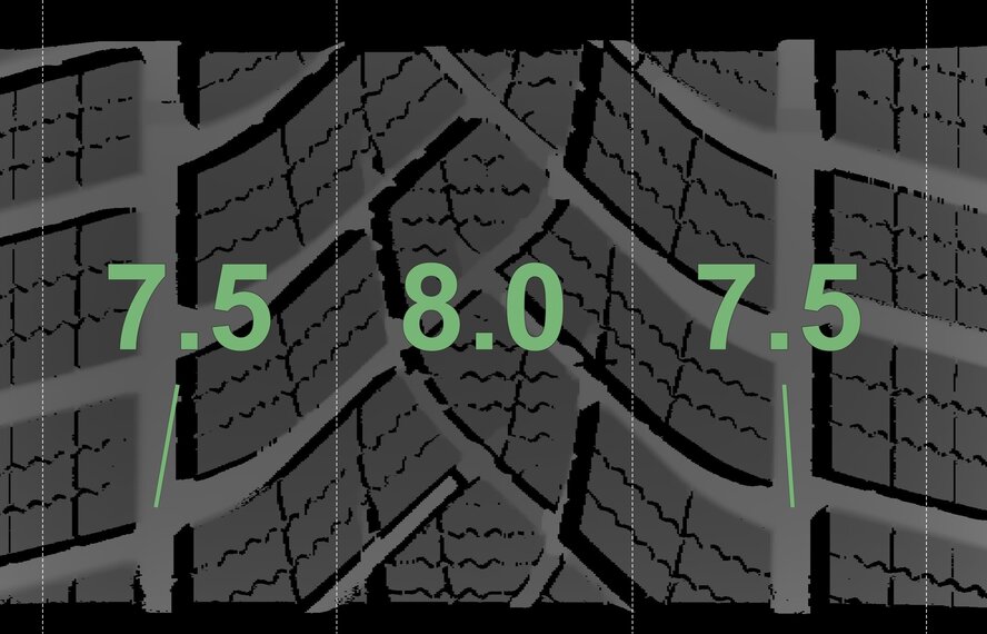 BMW BMW 5 Series G30 G31 8 Series G14 G15 G16 630 19 inch rims Goodyear Winter Tires New Original