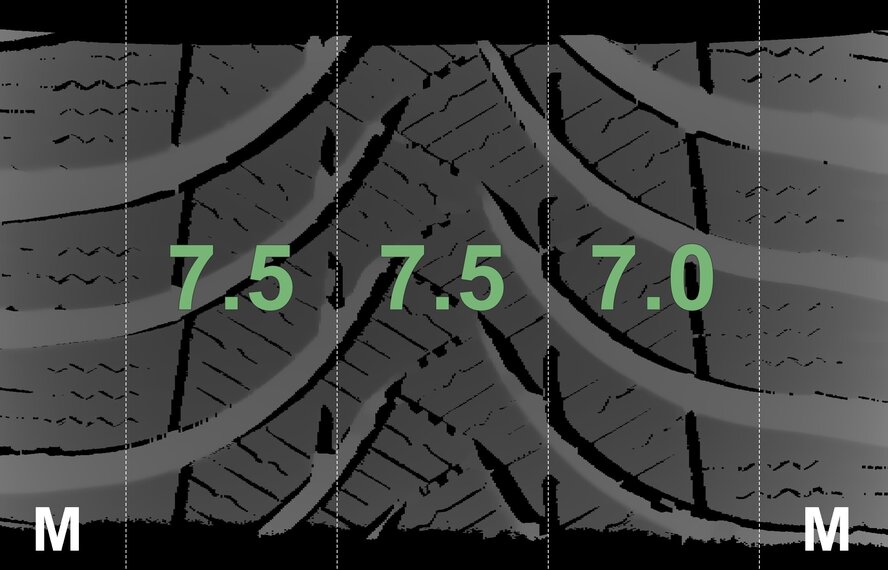 Mercedes Mercedes C-Class W205 S205 C205 16 inch wheels Michelin Winter Tires Original