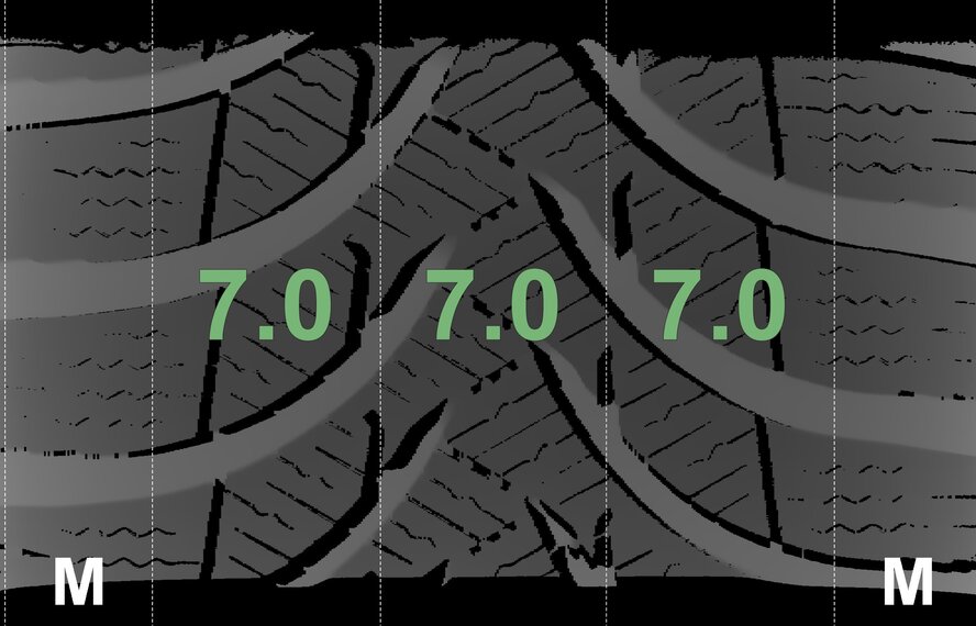 Mercedes Mercedes C-Class W205 S205 C205 16 inch wheels Michelin Winter Tires Original