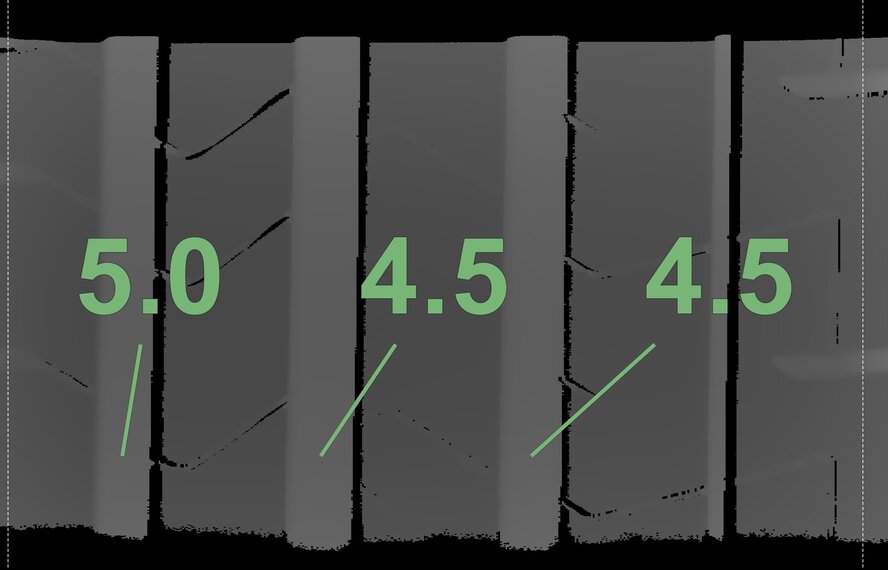 BMW BMW X1 iX1 U11 BEV X2 iX2 U10 869i 20 inch wheels Pirelli Summer Tires Original