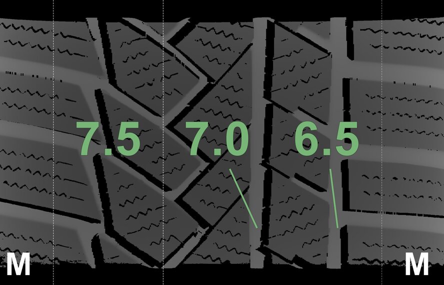 Volkswagen Volkswagen ID3 Andoya 19 inch wheels Continental Winter Tires Original