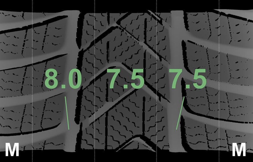 Mini Mini Countryman F60 533 18 inch wheels Pirelli Runflat winter tires New Original